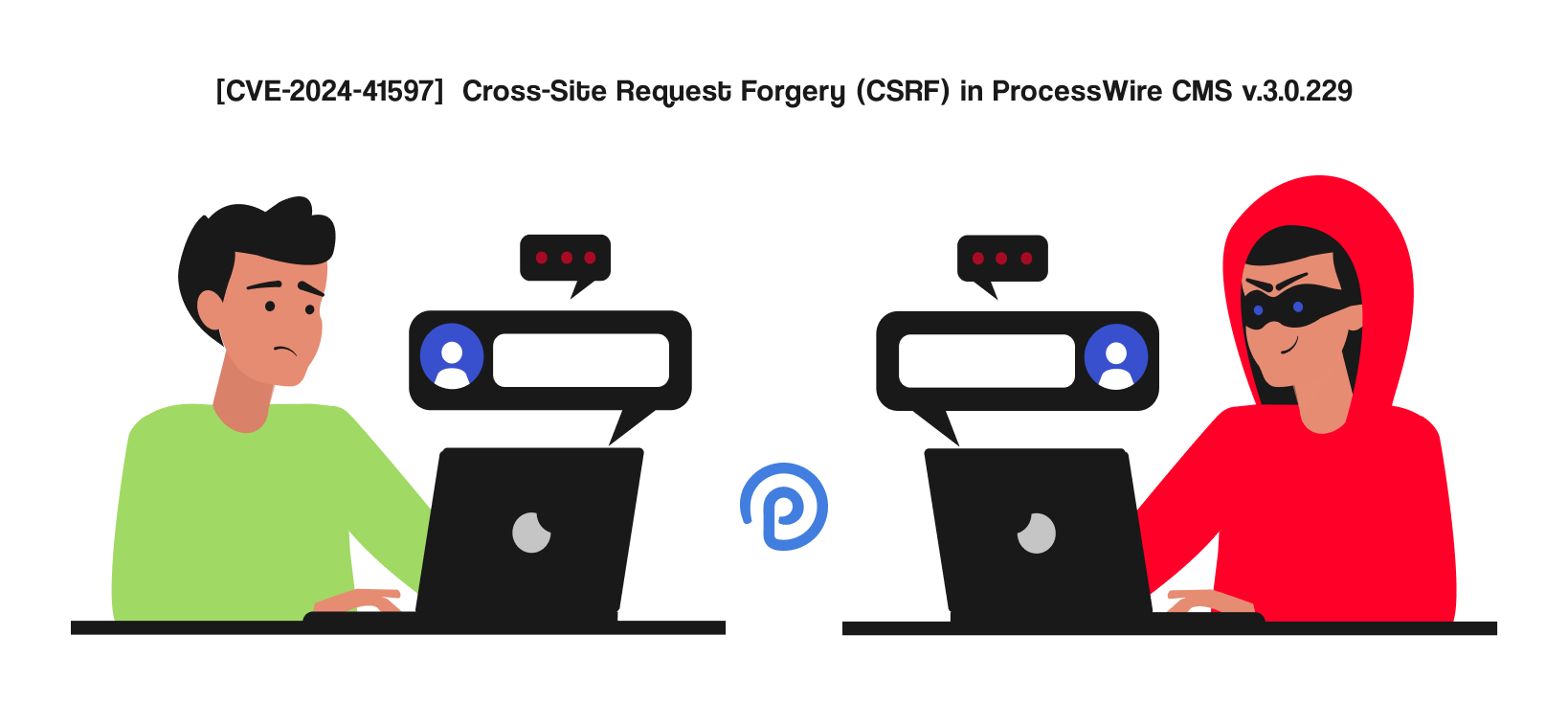 [CVE-2024-41597]  Cross-Site Request Forgery (CSRF) in ProcessWire CMS v.3.0.229