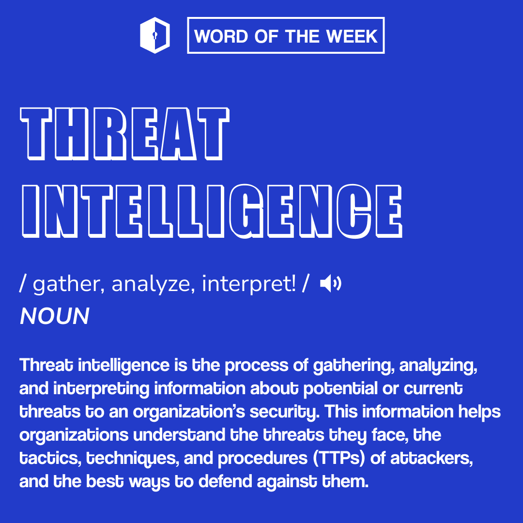 🕵️‍♂️ Cyber Security Word of the Week: Threat Intelligence! 🕵️‍♀️