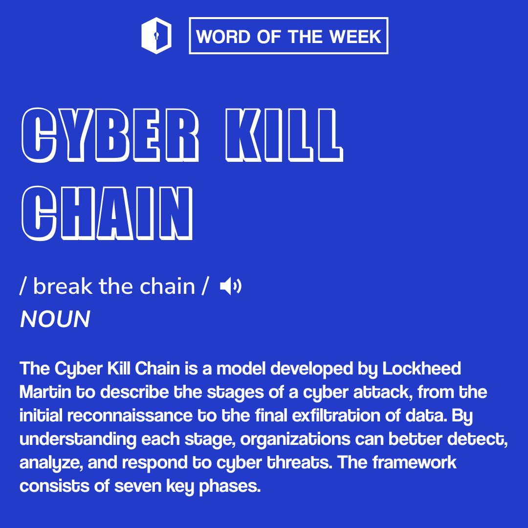 🔗 Cyber Security Word of the Week: Cyber Kill Chain! 🔗